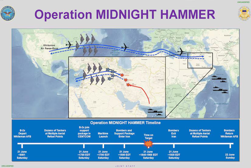Midnight Hammer