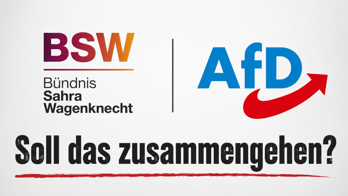 BSW und AfD